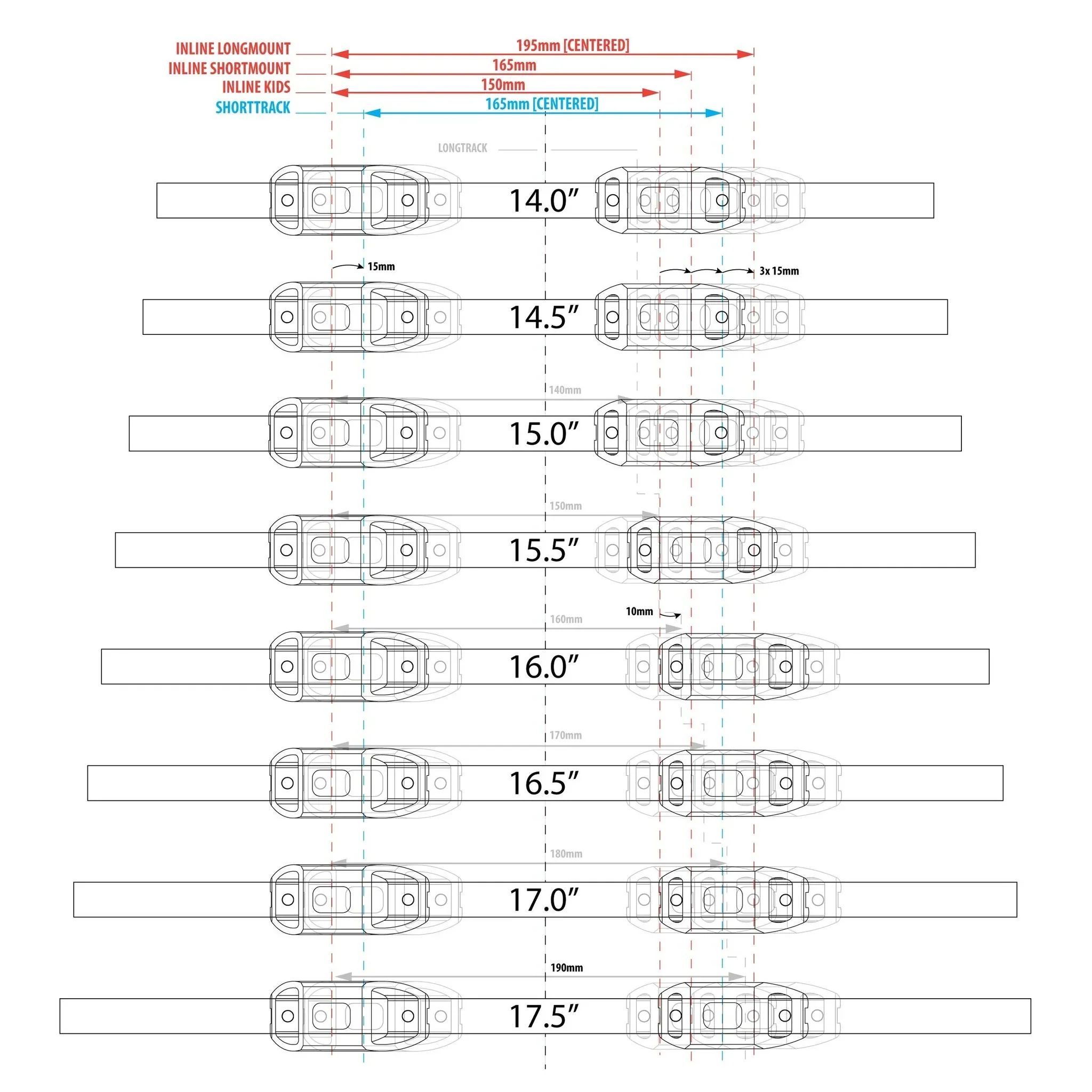 Allmount ice blades - Image 7