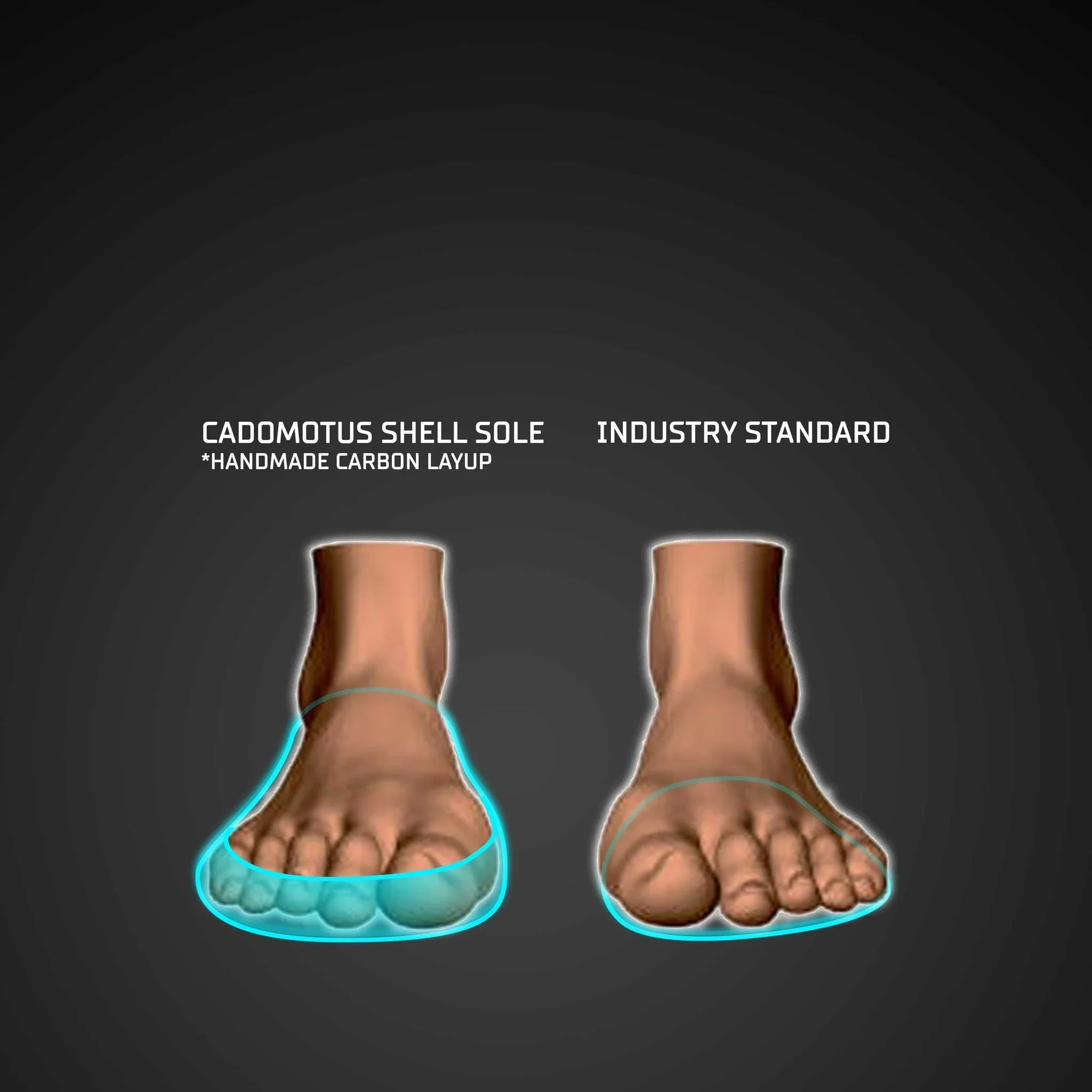 Chronos Aero Triathlon Cycling Shoe - Image 21